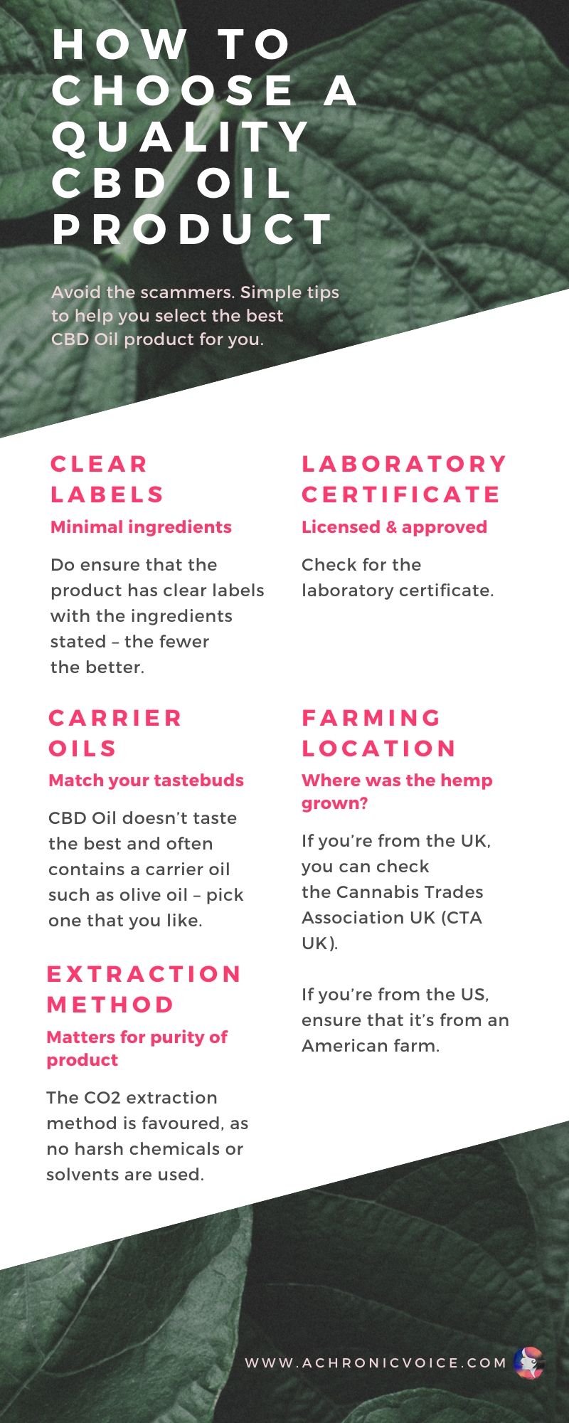 How to Choose a High Quality CBD Oil Product Infographic
