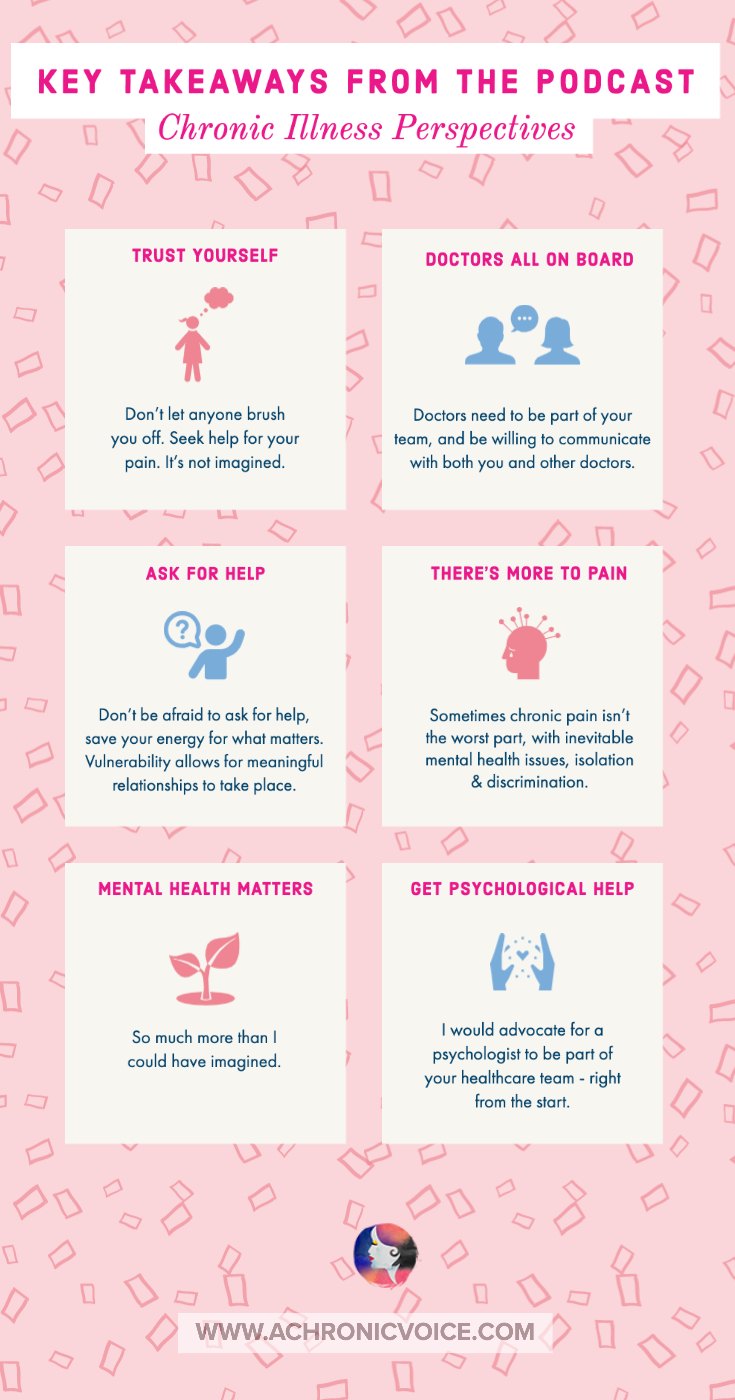 Key Takeaways from the Podcast - Chronic Illness Perspectives Infographic | A Chronic Voice