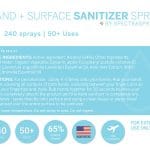 Spectra Spray: Hand + Surface Sanitizer Spray Ingredients & Directions