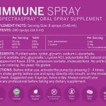 Spectra Spray: Be Well Spray Kit Ingredients & Directions