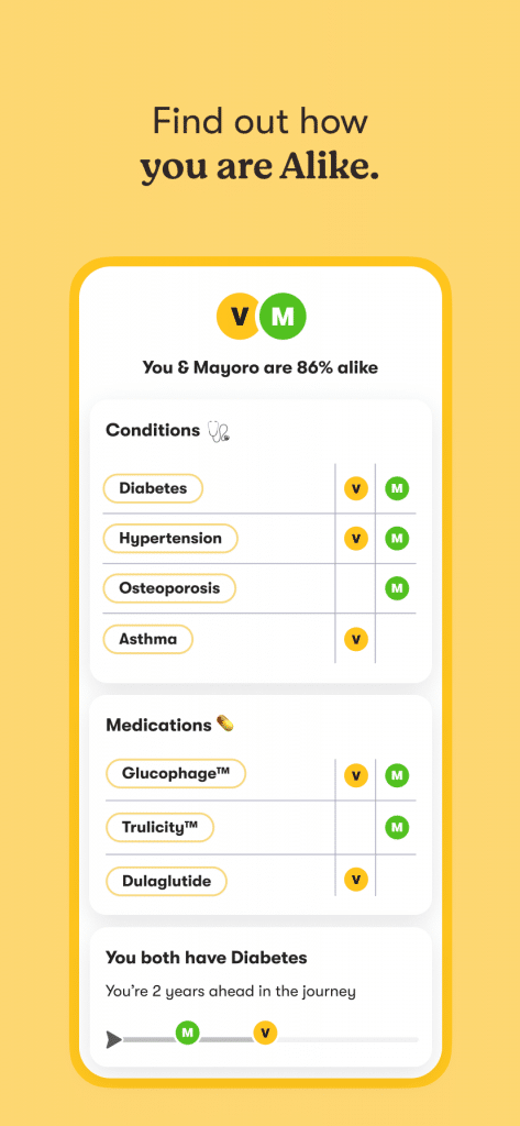 Find out how you are Alike on Alike Health