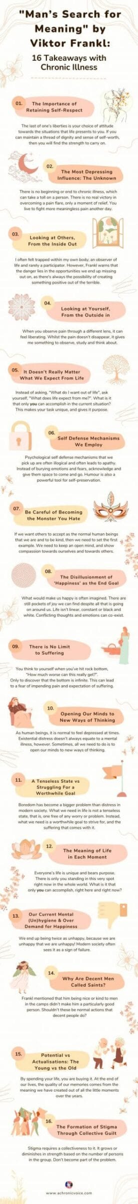Man's Search for Meaning by Viktor Frankl: 16 Takeaways with Chronic Illness - Infographic