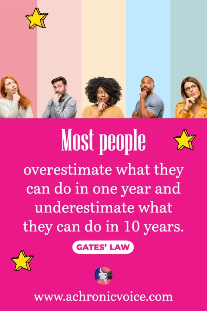 “Most people overestimate what they can do in one year and underestimate what they can do in ten years.” - “Gates’ Law” (Background: A mix of five different male and female people with fingers against their chin gazing upwards in thought.)